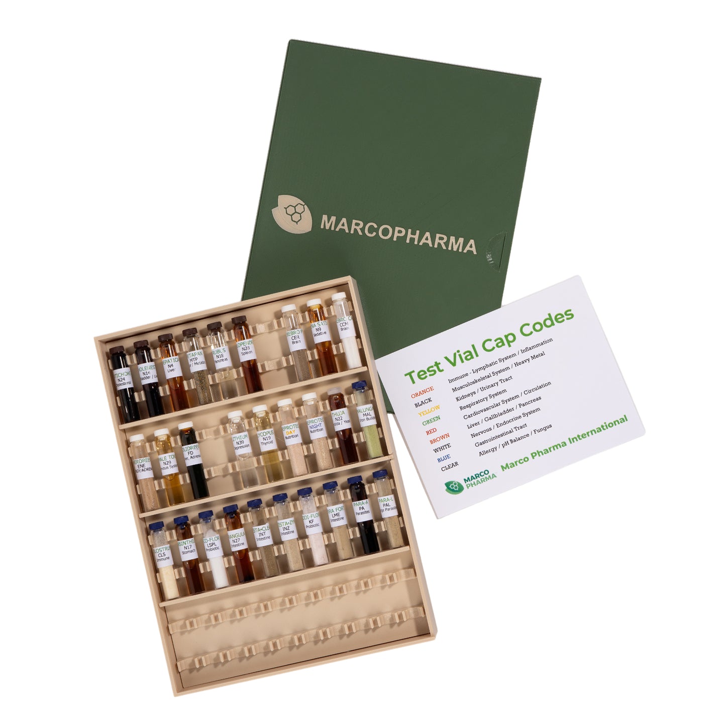 Test Kit - Comprehensive Drainage Kit